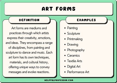 art commission definition: The intricate dance of artistic expression and financial transactions.