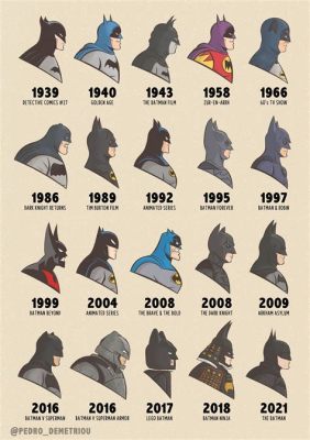 How Old is Batman Comics: A Journey Through Time and Pop Culture