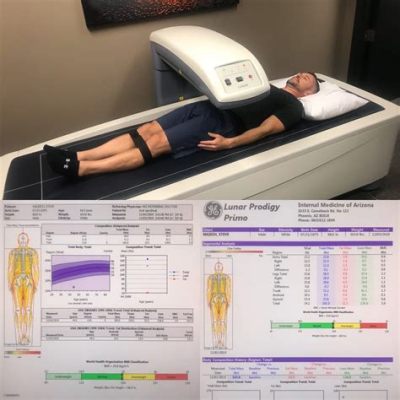 Which Would Be a Measure in Determining Body Composition? A Detailed Analysis